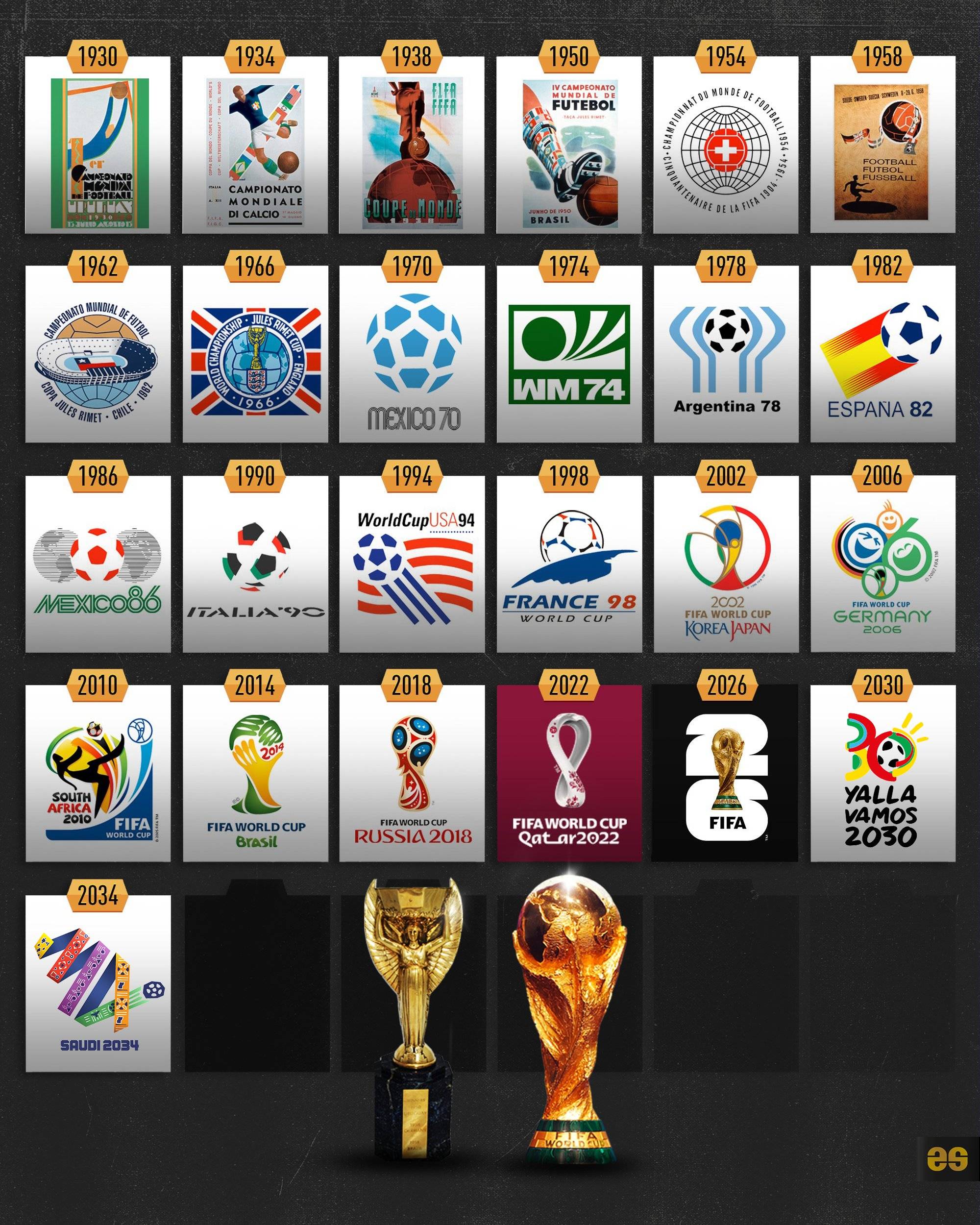 官方：葡萄牙裁判皮涅罗将执法欧冠曼城vs勒沃库森（欧冠曼城对阵勒沃库森将由葡萄牙裁判皮涅罗执法）