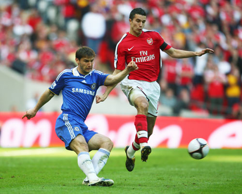 2025年CasinoRank洞察