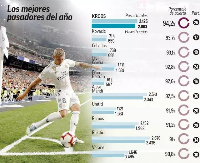 CBA：广东男篮客场险胜浙江