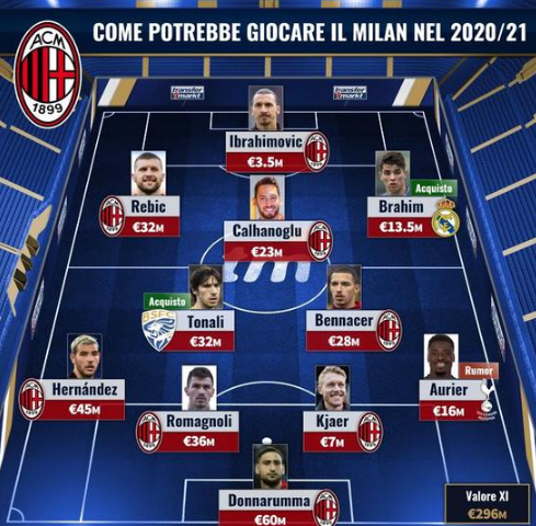 Caesars Sportsbook推出“增强赔率”每日功能