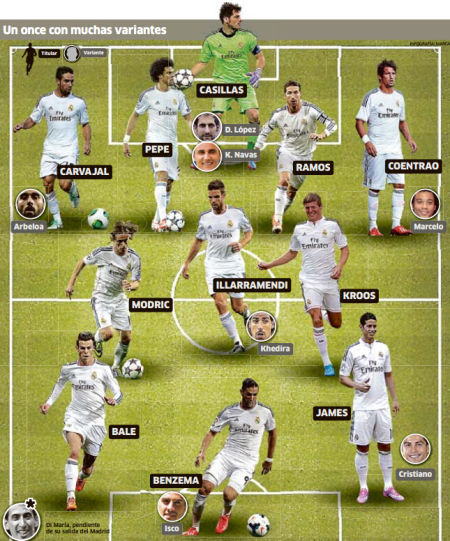 姆伯莫&阿马德：我们有一群优秀的球员，希望几年后英超夺冠