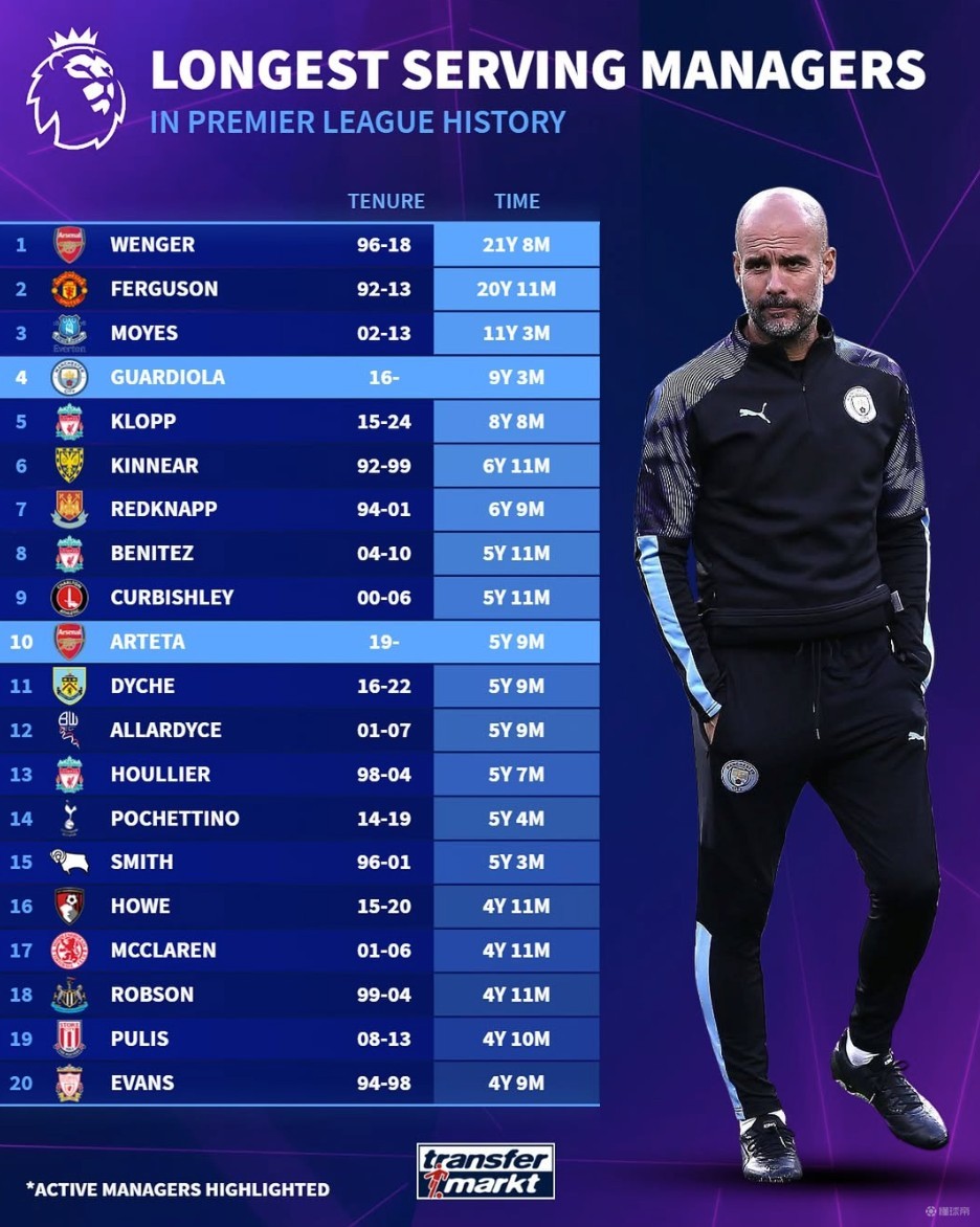 申花vs神户：米内罗、特谢拉首发，吴曦、马纳法出战（申花战神户：米内罗、特谢拉先发，吴曦、马纳法登场）